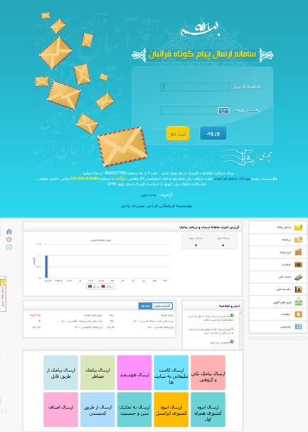 سامانه پیام کوتاه قرآنیان